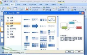 PPT2007新增的SmartArt图形工具