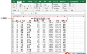 excel 怎么设置打印表格时每页纸都打印标题行