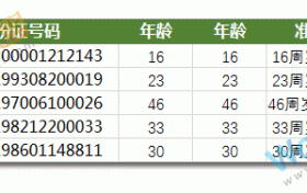 excel身份证号码计算年龄公式:excel函数不求人