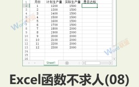 频函数:不求人excel函数(08)